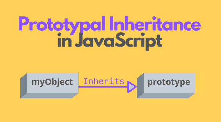 Prototypes in JavaScript — Prototypal Inheritance Demystified